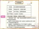 主题9近代化的早期探索与民族危机的加剧 - 副本课件PPT