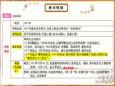 主题10资产阶级民主革命与中华民国的建立、新民主主义革命的开始 - 副本课件PPT