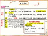 主题11从国共合作到国共对立、中华民族的抗日战争 - 副本课件PPT