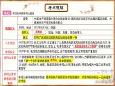 主题11从国共合作到国共对立、中华民族的抗日战争 - 副本课件PPT