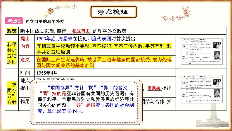 主题15国防建设和外交成就；科技文化与社会生活 - 副本课件PPT05