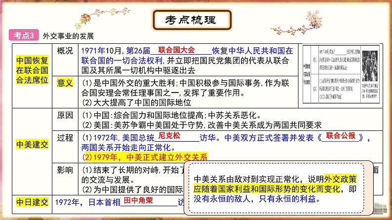 主题15国防建设和外交成就；科技文化与社会生活 - 副本课件PPT06