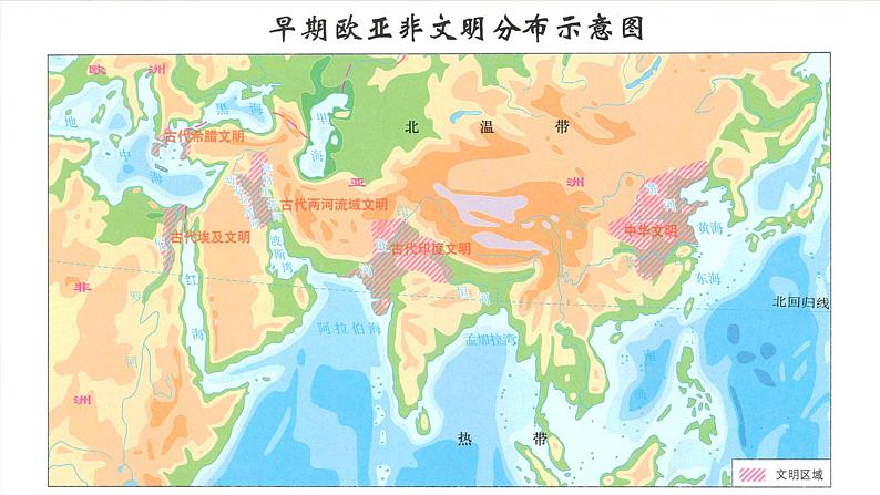 主题16奴隶时代的亚非欧文明课件PPT第2页