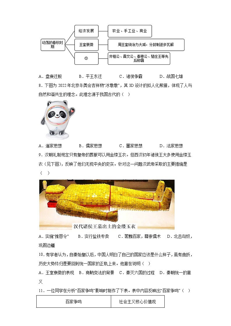 山东省德州市乐陵市2022-2023学年七年级上学期期末历史试题（含解析）02
