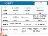 专题11三次科技革命与经济全球化课件PPT