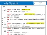 专题10古今中外的科技成就与经济全球化课件PPT