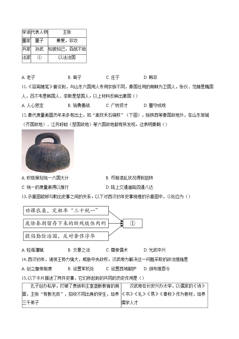 2022-2023学年北京市海淀区七年级（上）期末历史试题（A）（含答案解析）03