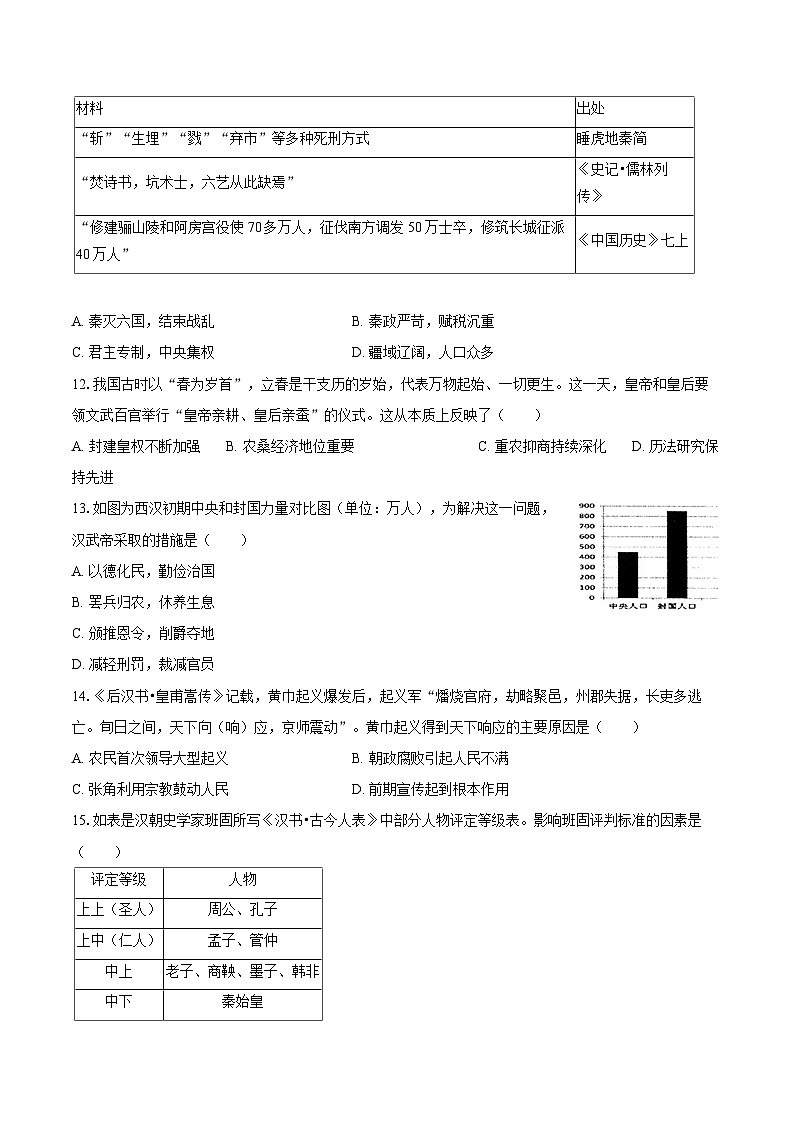 2022-2023学年江苏省苏州市七年级（上）期末历史试卷（含答案解析）03