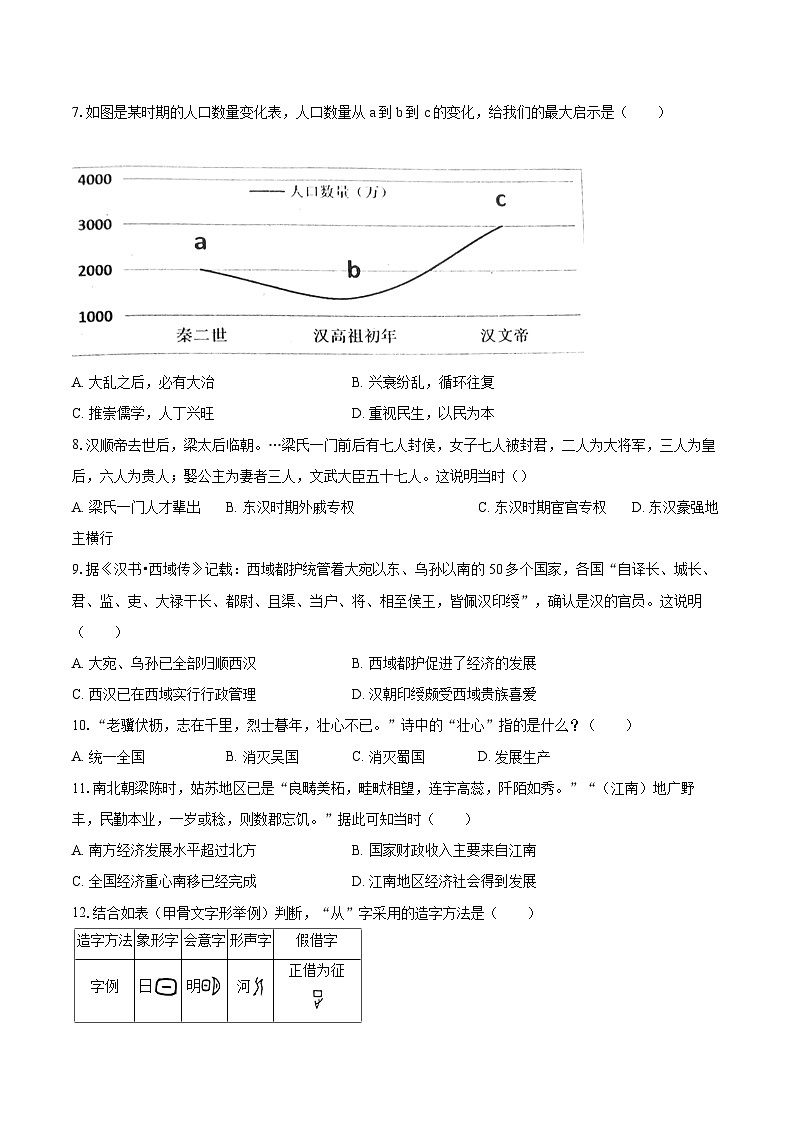 2022-2023学年四川省德阳市中江县七年级（上）期末历史试卷（含答案解析）02