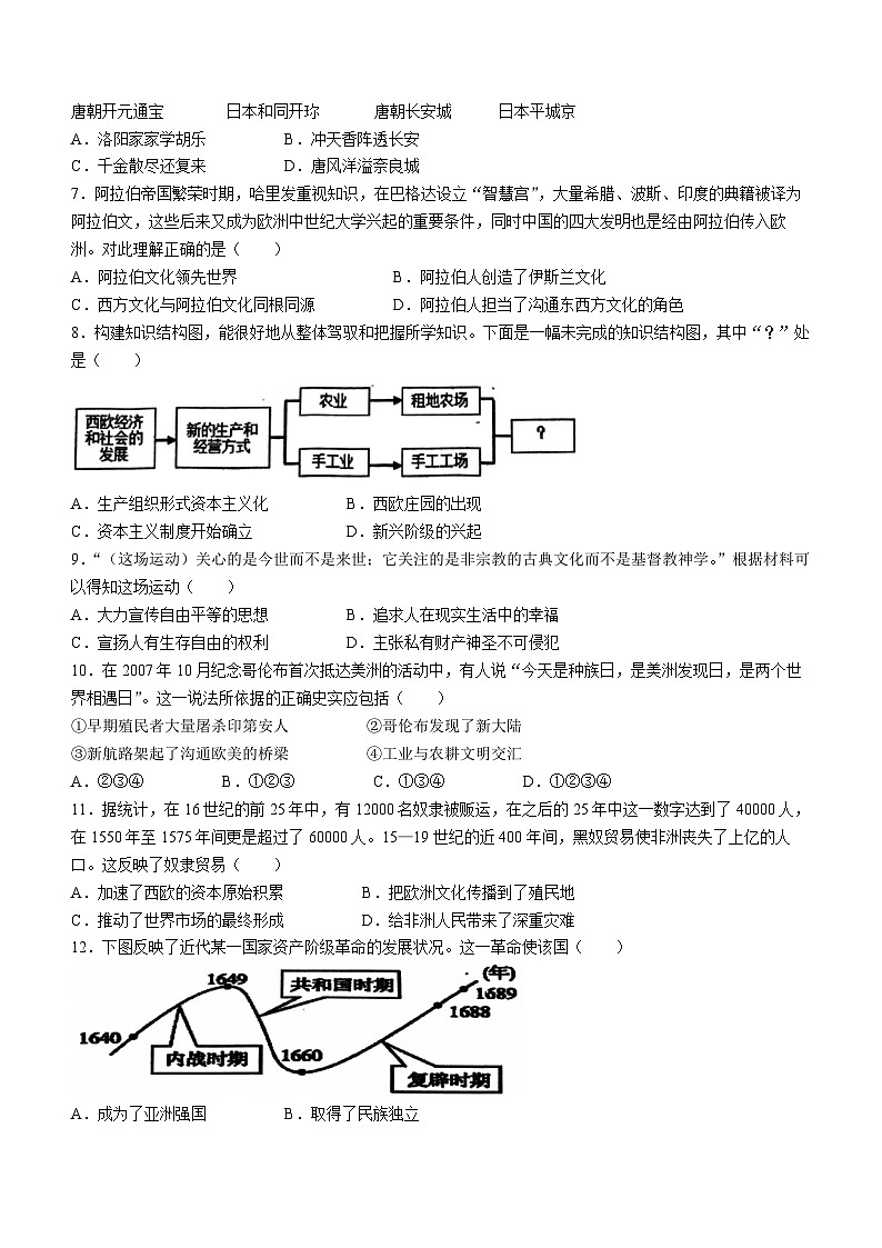 内蒙古赤峰市松山区2022-2023学年九年级上学期期末历史试题（含答案）02