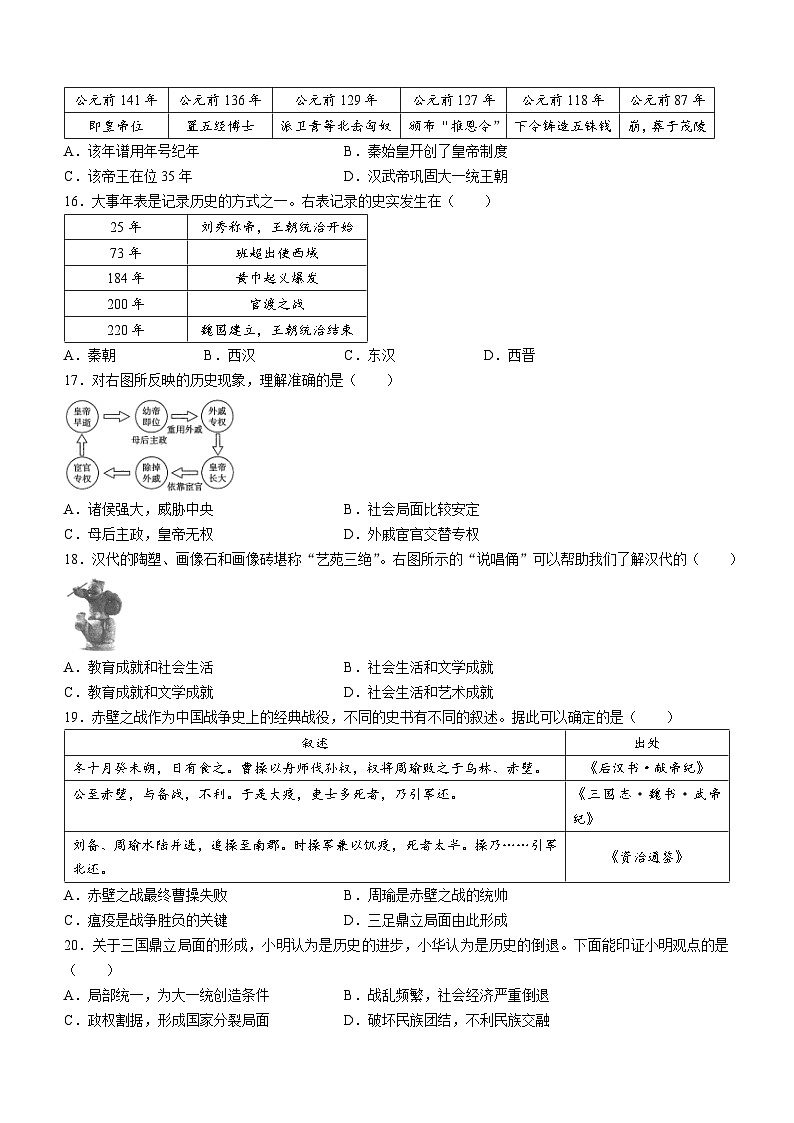 广东省茂名市高州市2022-2023学年七年级上学期期末历史试题03