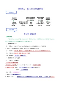 第四单元 新民主主义革命的开始（背诵清单+中考演练）-2023-2024学年八年级历史上学期期末考点预测（部编版）