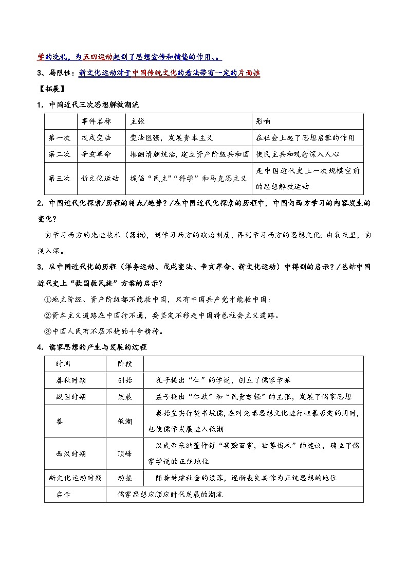 第四单元 新民主主义革命的开始（背诵清单+中考演练）-2023-2024学年八年级历史上学期期末考点预测（部编版）02