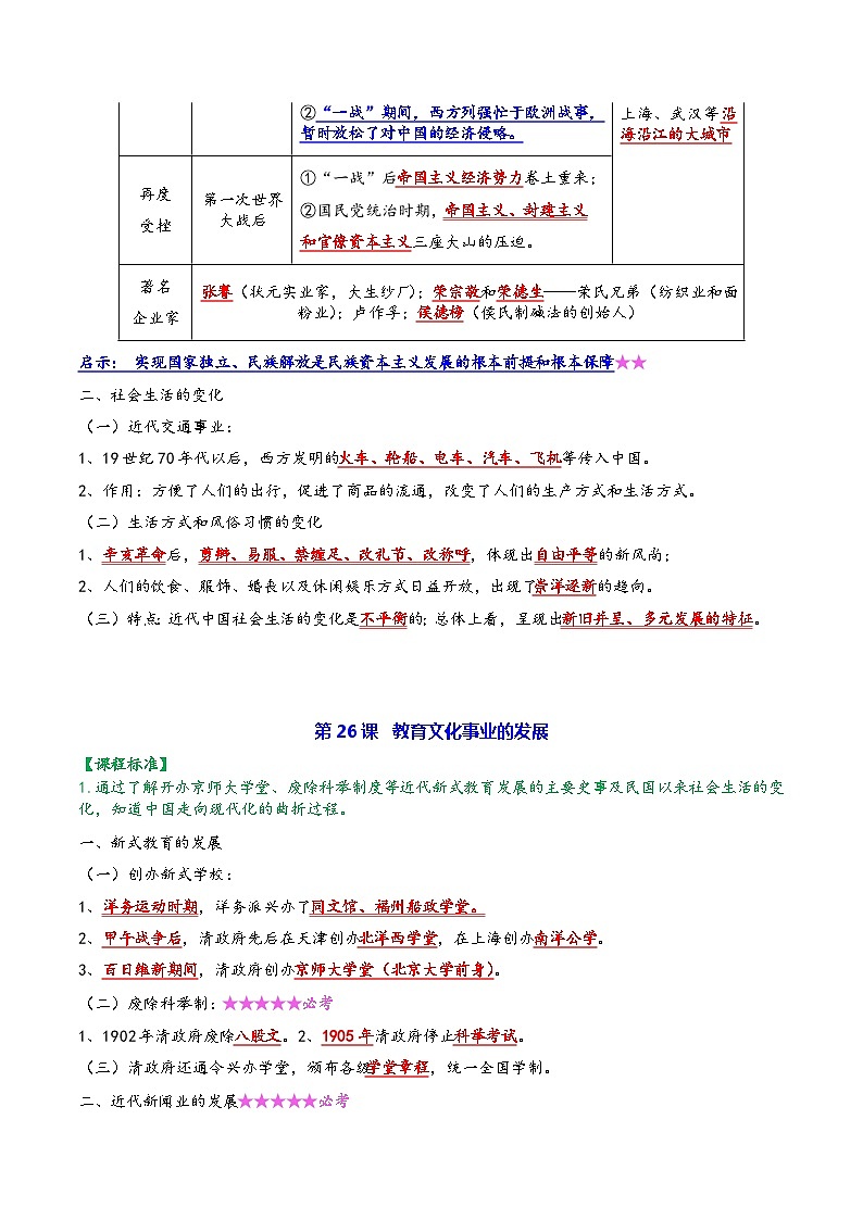 第八单元 近代经济、社会生活与教育文化事业的发展（背诵清单+中考演练）-2023-2024学年八年级历史上学期期末考点预测（部编版）02