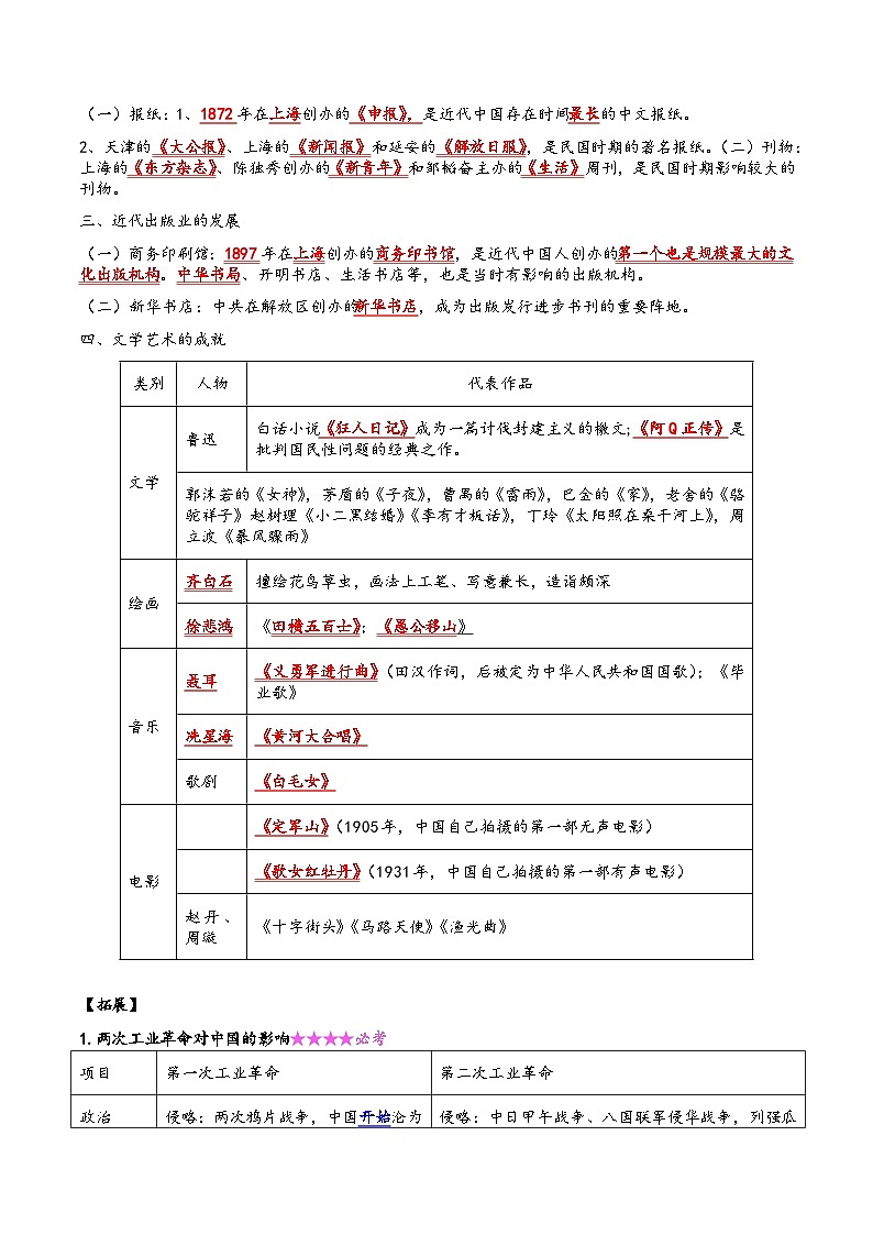 第八单元 近代经济、社会生活与教育文化事业的发展（背诵清单+中考演练）-2023-2024学年八年级历史上学期期末考点预测（部编版）03