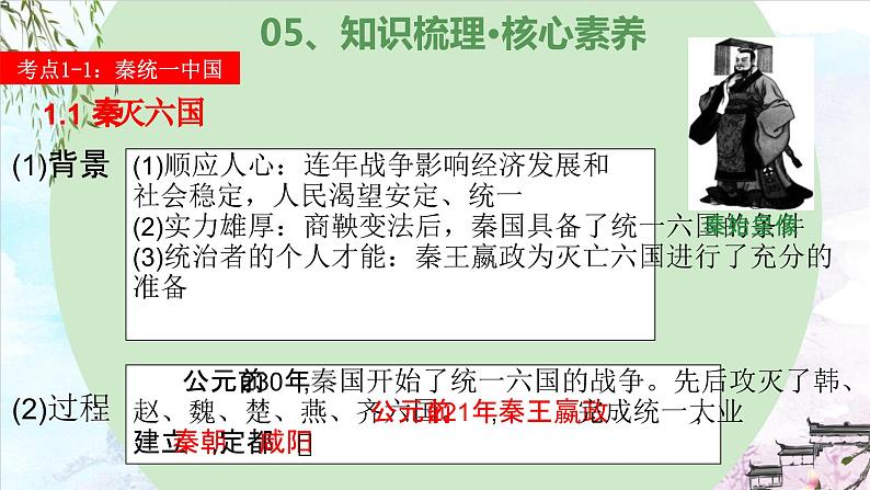 第三单元 秦汉时期：统一多民族国家的建立和巩固（复习课件）-2023-2024学年七年级历史上学期期末考点预测复习（部编版）第8页