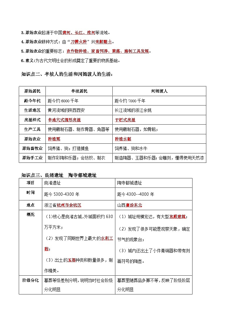 第一单元 史前时期：中国境内早期人类与文明的起源（背记手册）-2023-2024学年七年级历史上学期期末考点预测复习（部编版）第3页