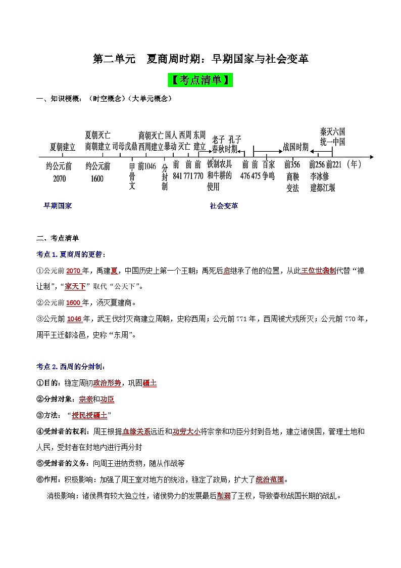 第二单元 夏商周时期：早期国家与社会变革（考点清单）-2023-2024学年七年级历史上学期期末考点预测复习（部编版）01