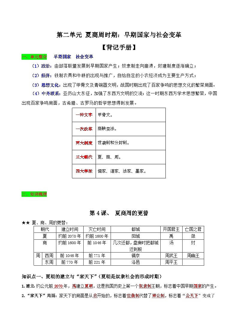 第二单元 夏商周时期：早期国家与社会变革（背记手册）-2023-2024学年七年级历史上学期期末考点预测复习（部编版）第1页