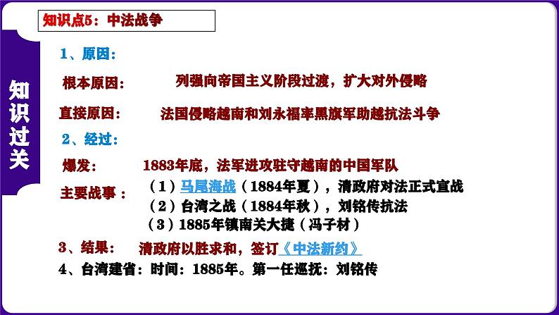 第二单元 近代化的早期探索与民族危机的加剧（考点串讲）-2023-2024学年八年级历史上学期期末考点预测（部编版）课件PPT07