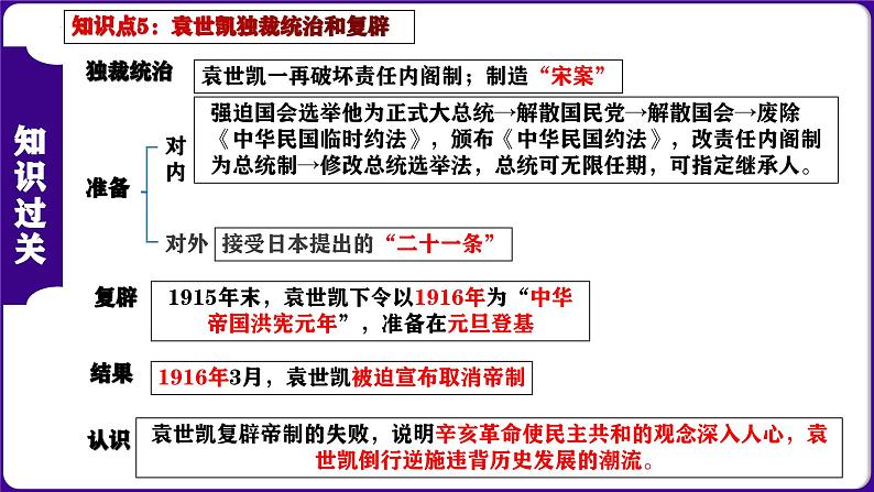 第三单元 资产阶级民主革命与中华民国的建立（考点串讲）-2023-2024学年八年级历史上学期期末考点预测（部编版）课件PPT第8页