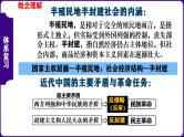 八上第1-14课核心知识串讲（目录复习+时空复习+知识复习+图片复习+解题指导）-2023-2024学年八年级历史上学期期末考点预测（部编版）课件PPT
