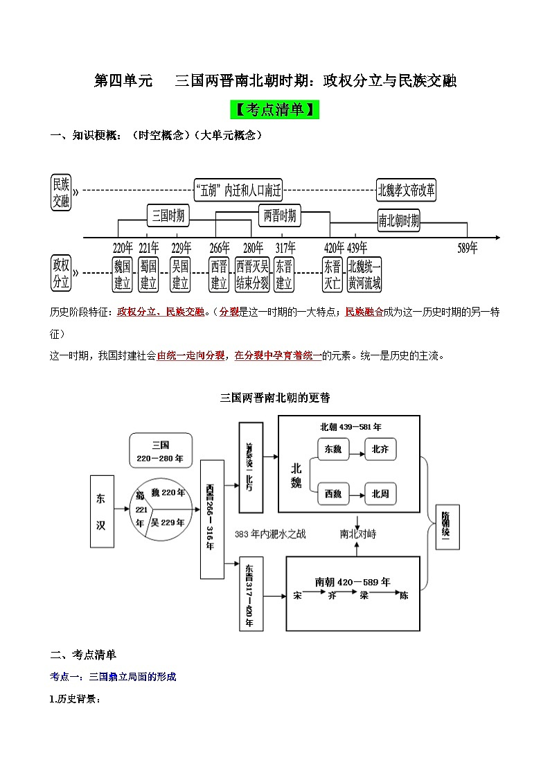 第四单元 三国两晋南北朝时期：政权分立与民族交融（考点清单）-2023-2024学年七年级历史上学期期末考点预测复习（部编版）第1页