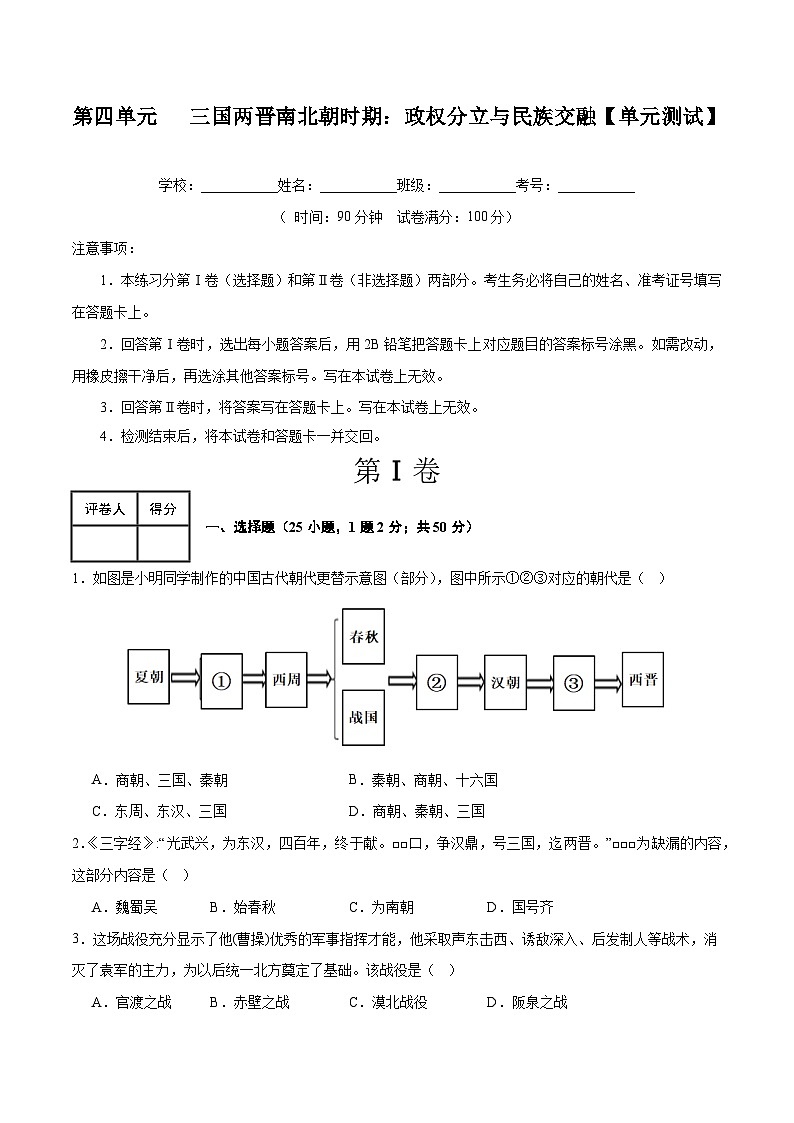第四单元 三国两晋南北朝时期：政权分立与民族交融（单元测试）-2023-2024学年七年级历史上学期期末考点预测复习（部编版）01