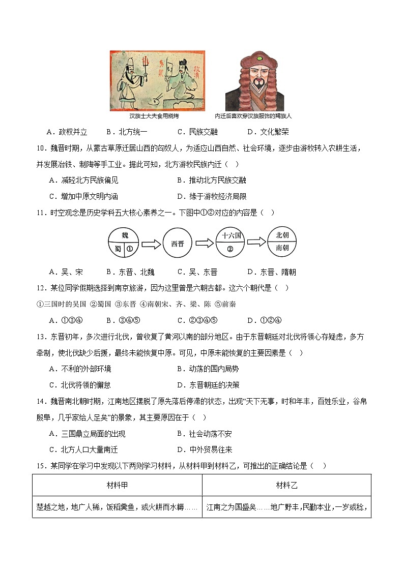 第四单元 三国两晋南北朝时期：政权分立与民族交融（单元测试）-2023-2024学年七年级历史上学期期末考点预测复习（部编版）03