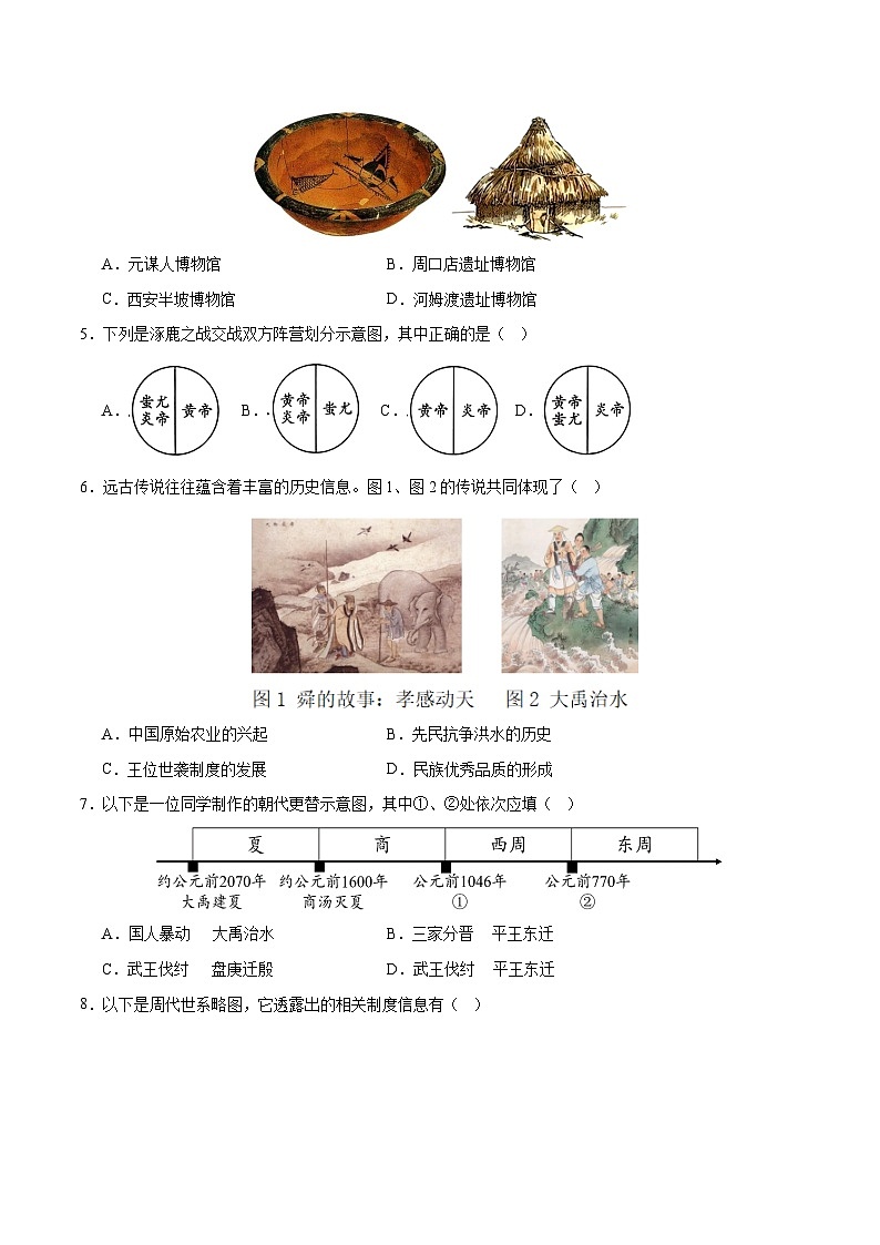 期末考试模拟测试卷（30+3模式）-2023-2024学年七年级历史上学期期末考点预测复习（部编版）02