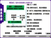 九年级下册期末复习核心考点一遍过（体系+目录+时空+知识+图片+解题指导+考中指导）-2023-2024学年九年级历史上学期期末考点预测复习（部编版）课件PPT