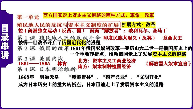 九年级下册期末复习核心考点一遍过（体系目录时空知识图片解题指导考中指导）-2023-2024学年九年级历史上学期期末考点预测复习（部编版）课件PPT第8页