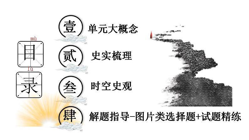 九上第六单元 资本主义制度的初步确立（单元考点）-2023-2024学年九年级历史上学期期末考点预测复习（部编版）课件PPT第3页