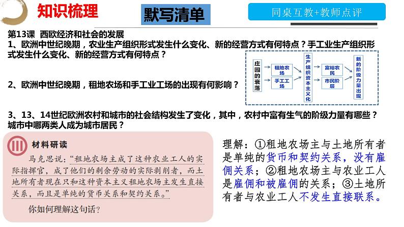 九上第五单元 走向近代（单元考点）-2023-2024学年九年级历史上学期期末考点预测复习（部编版）课件PPT08