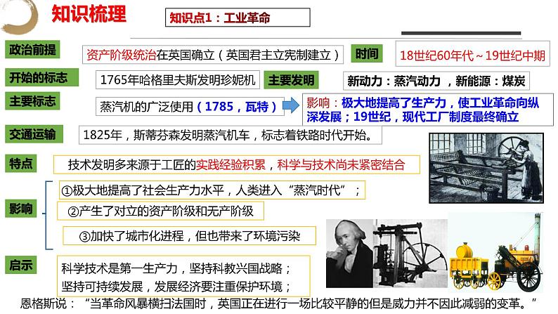 九上第七单元 工业革命和国际共产主义运动的兴起（单元考点）-2023-2024学年九年级历史上学期期末考点预测复习（部编版）课件PPT第5页