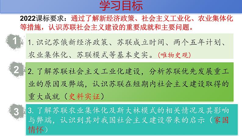 （核心素养）人教版初中历史九年级下册第11课《苏联胡社会主义建设》课件+教案+分层作业（含反思，含答案）03