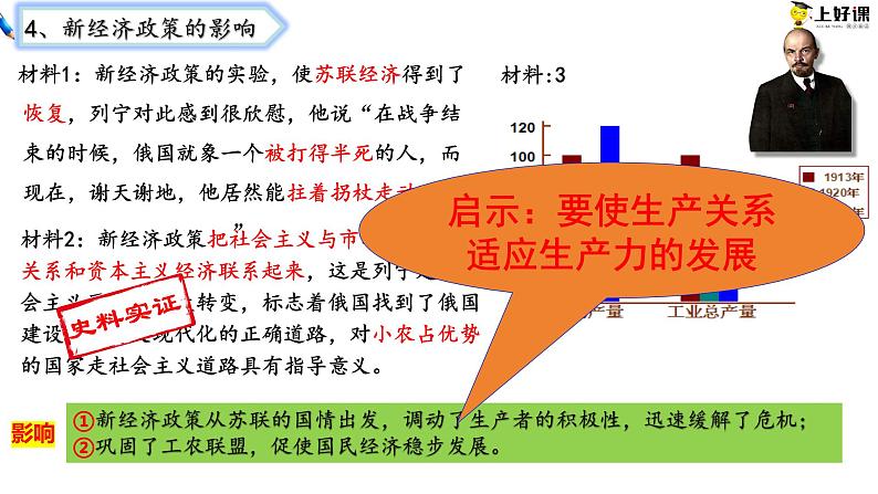 （核心素养）人教版初中历史九年级下册第11课《苏联胡社会主义建设》课件+教案+分层作业（含反思，含答案）07