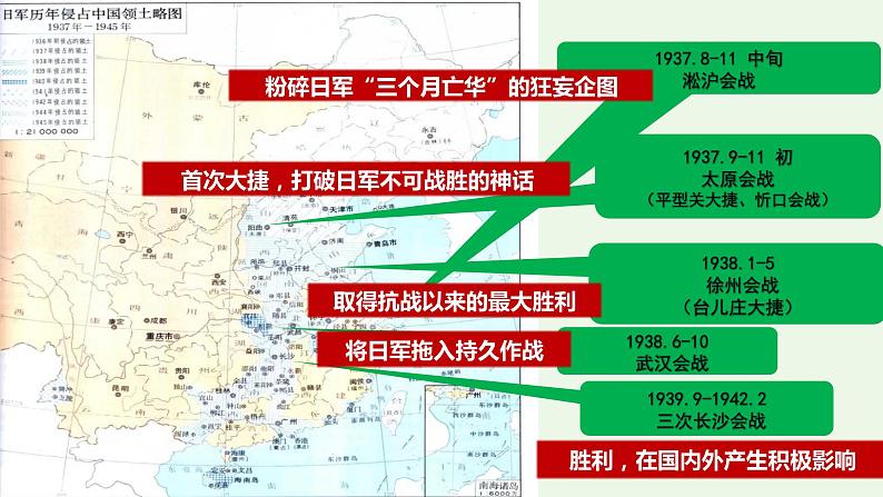 第23课 全民族抗战与抗日战争的胜利 课件-《中国历史》（高教版2023•基础模块）06