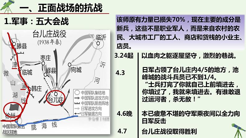 第23课 全民族抗战与抗日战争的胜利 课件-《中国历史》（高教版2023•基础模块）07