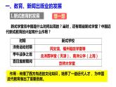 部编版八年级历史上册26《教育文化事业的发展》课件