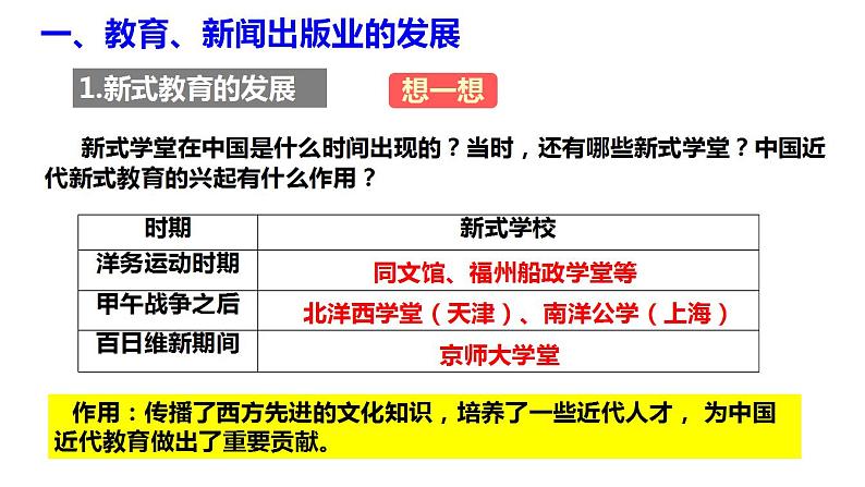 部编版八年级历史上册26《教育文化事业的发展》课件第4页