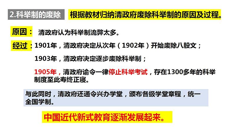 部编版八年级历史上册26《教育文化事业的发展》课件第6页