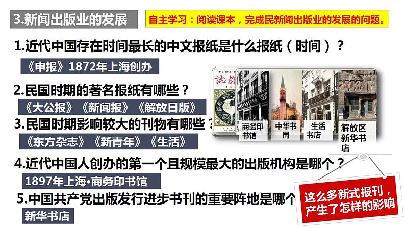 部编版八年级历史上册26《教育文化事业的发展》课件第7页