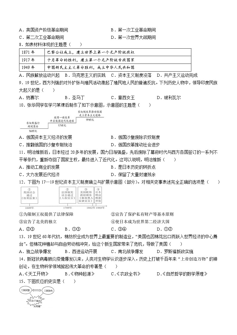 山东省德州市夏津县2022-2023学年九年级上学期期末历史试题02