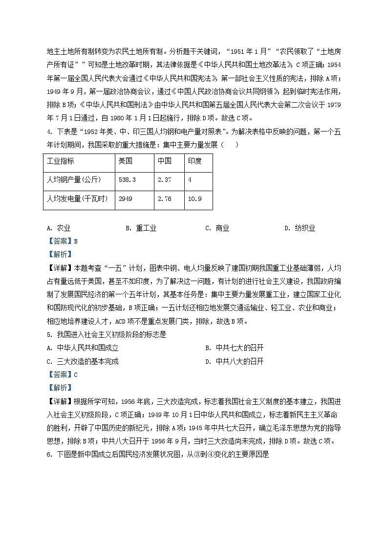 2022-2023学年天津市东丽区九年级上学期历史期末试题及答案02