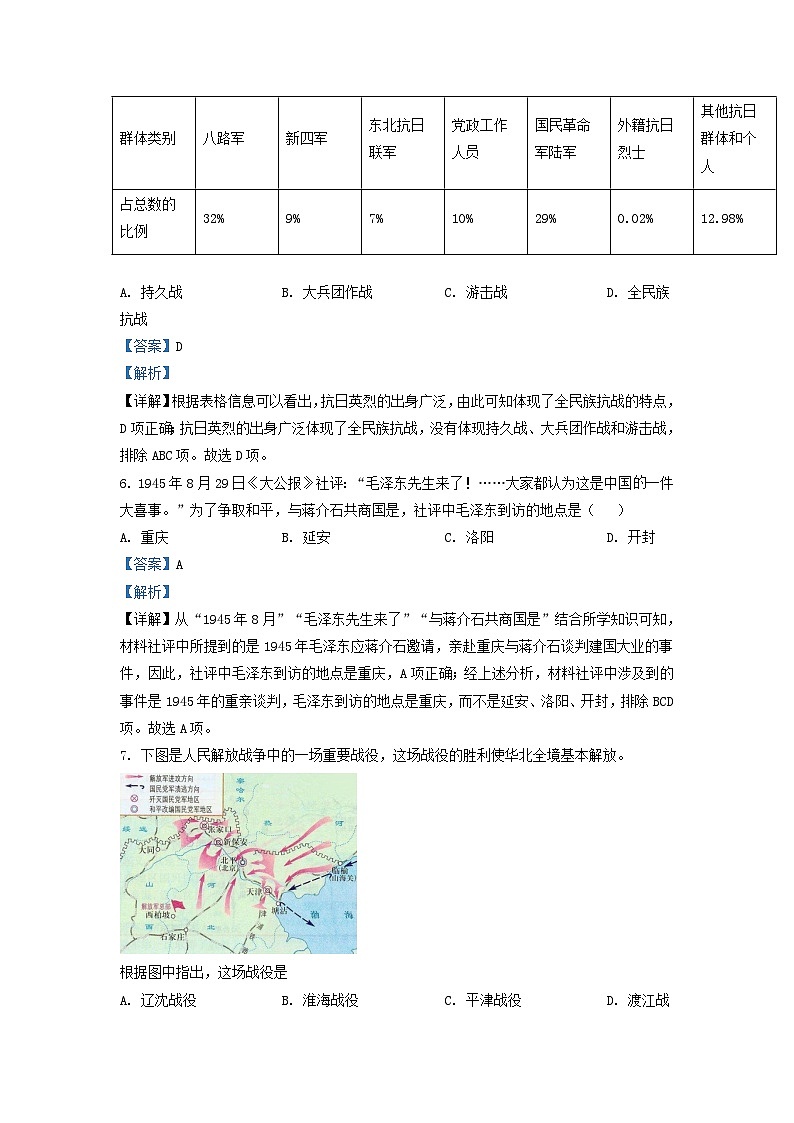 2022-2023学年天津市红桥区九年级上学期历史期中试题及答案03