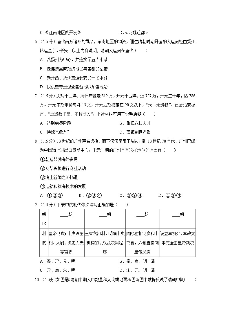 2023年北京市东城区中考历史二模试卷第2页