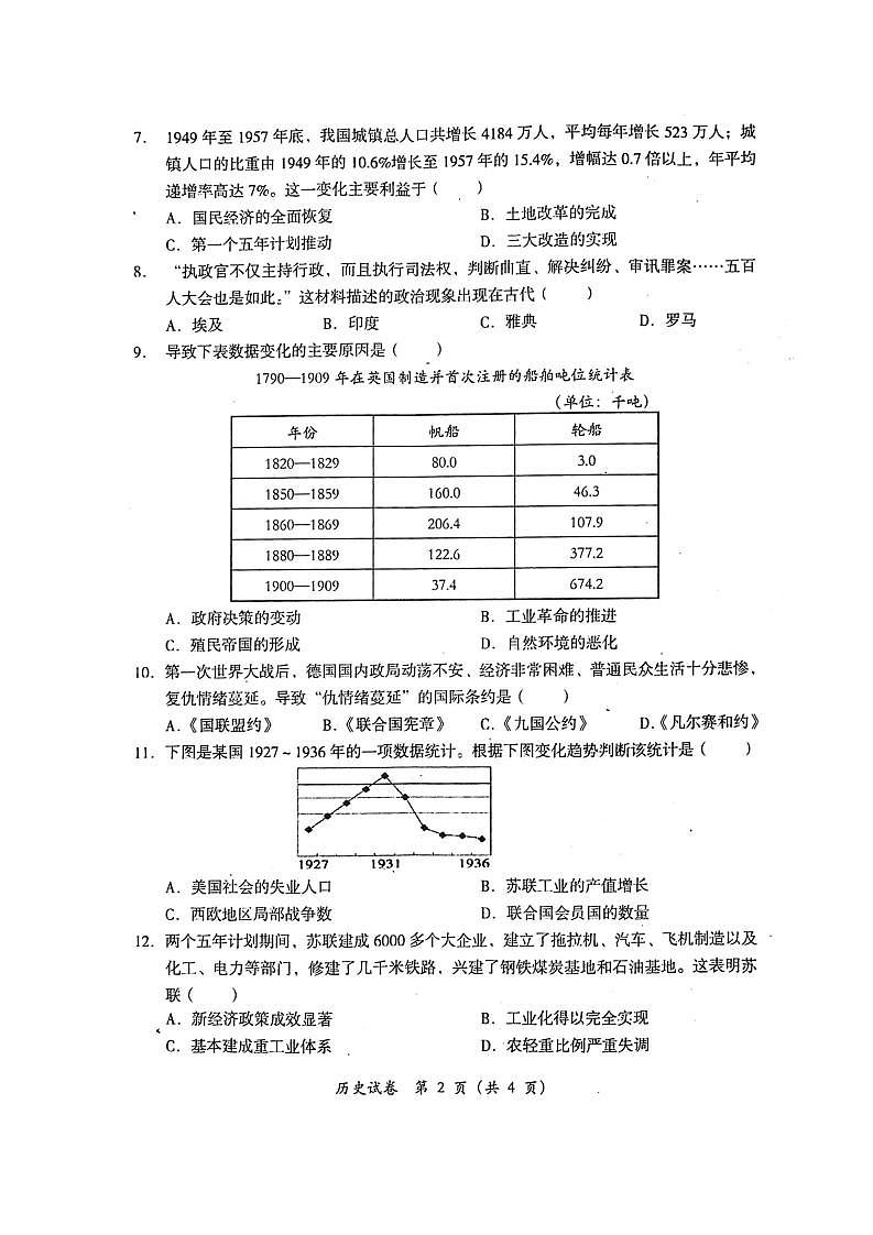 2022年四川省德阳市旌阳区中考一模历史试题（含答案）02