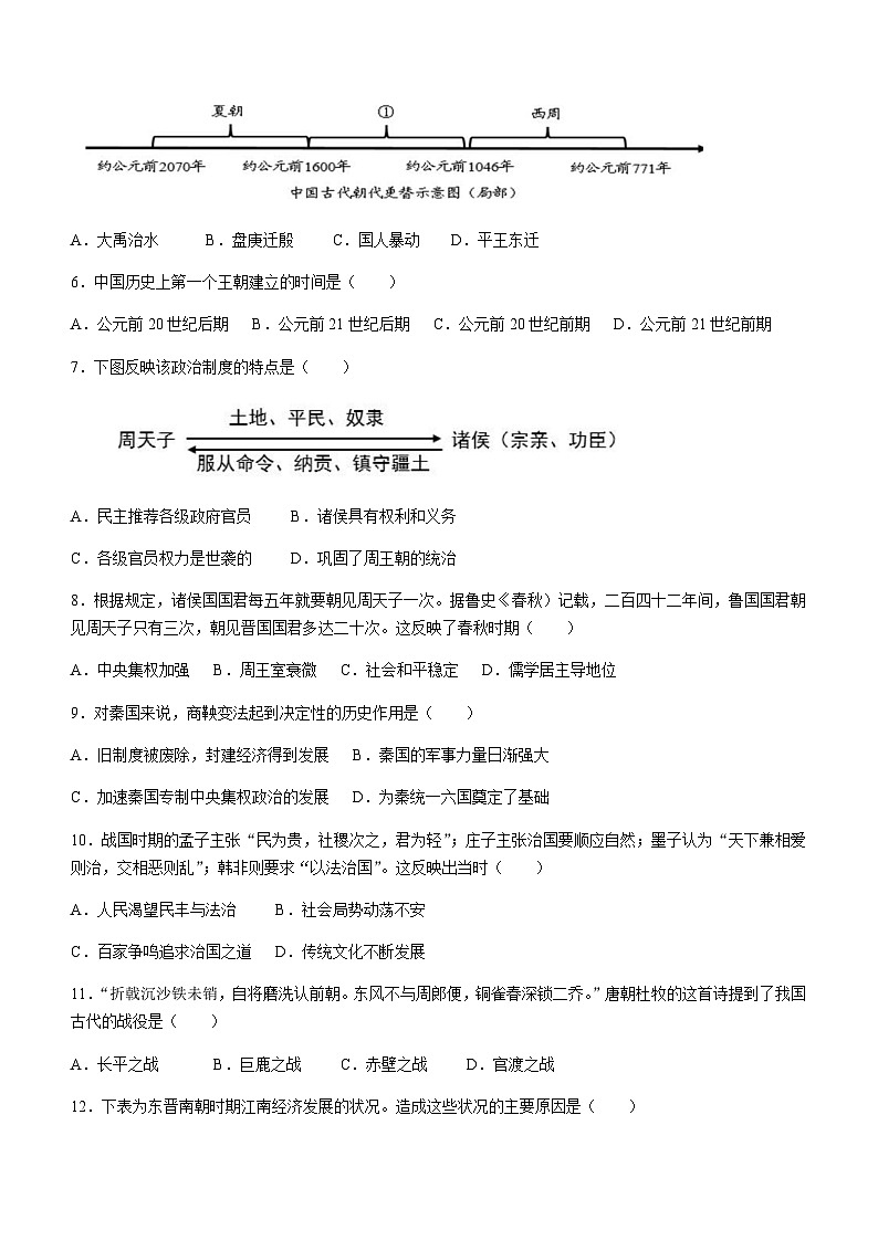 安徽省安庆市潜山市2022-2023学年七年级上学期期末历史试题（含答案）第2页
