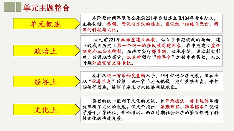 主题03  秦汉时期：统一多民族国家的建立与巩固-2024年中考历史第一轮复习课件第4页